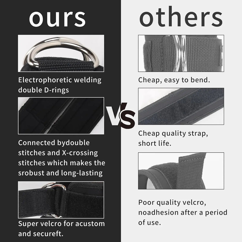 Onyx Athlete – Premium Ankle Resistance Bands Set